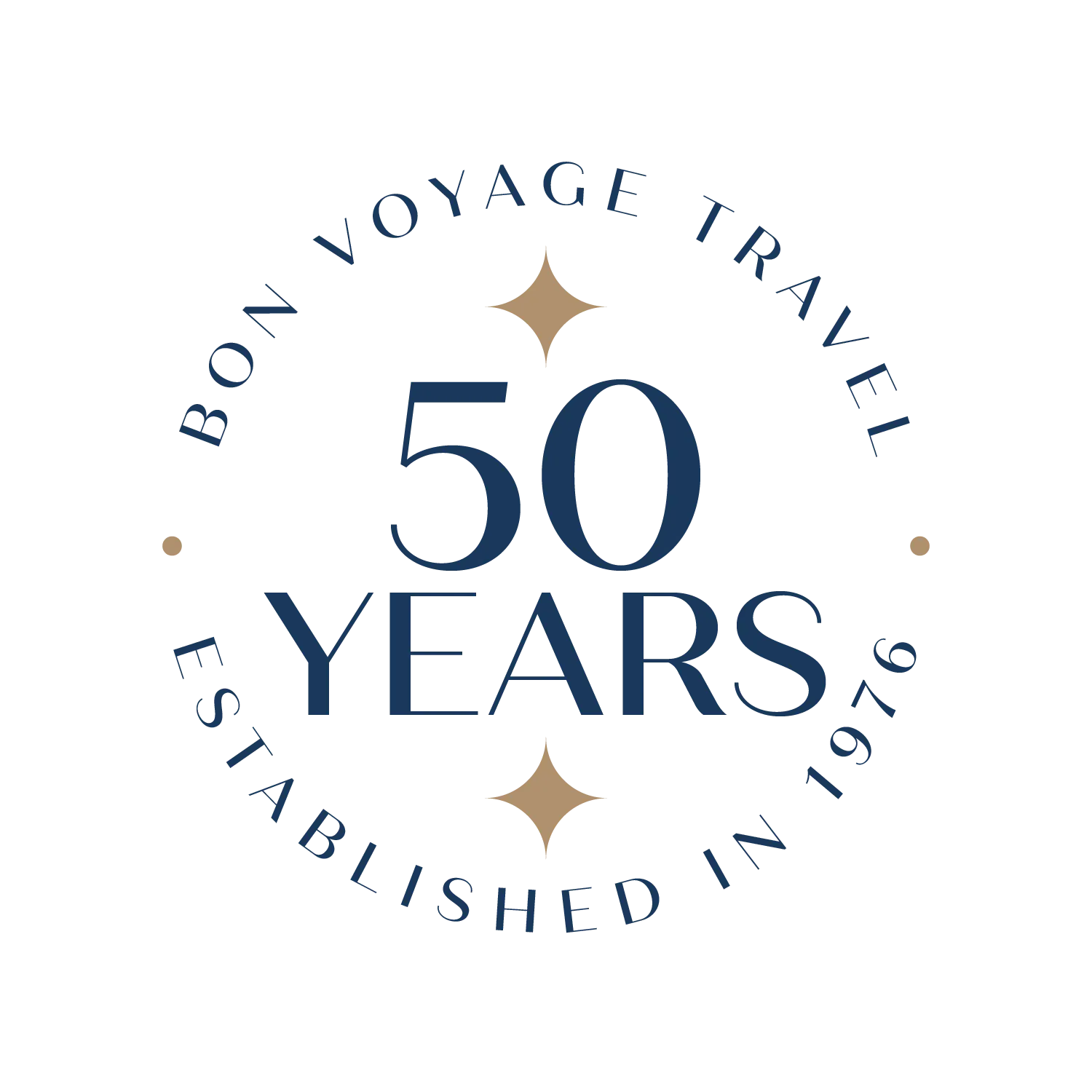 50 Years